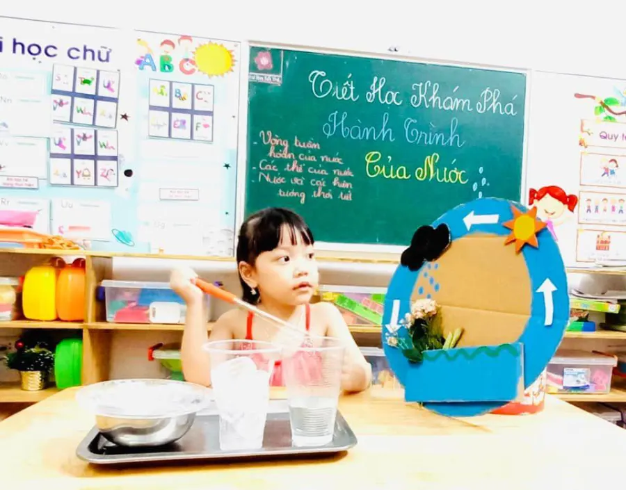 Trường Mầm Non Hoa Tuổi Thơ