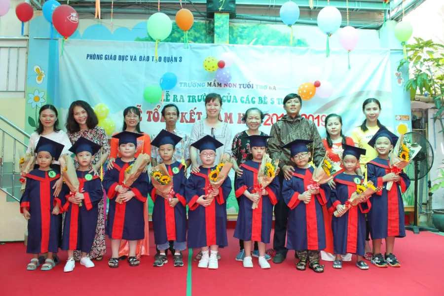 Trường mầm non Tuổi Thơ 6A