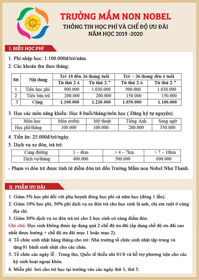 Trường mầm non Nobel Như Thanh