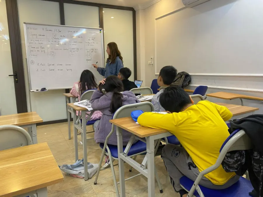 Trung tâm Anh Ngữ Bright Future ( BFC ) - Phú La (CS5)