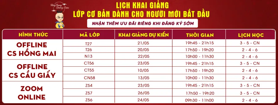 Trung tâm tiếng Trung Dương Châu