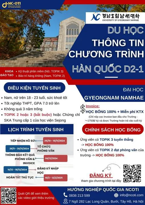 Trung tâm Tư Vấn Hướng Nghiệp Quốc Gia