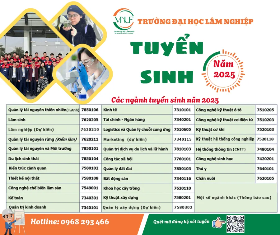Trường Đại Học Lâm Nghiệp - VNUF