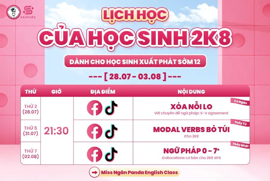 Trung tâm Miss Ngân Panda English Class