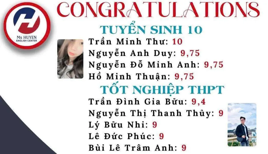 Trung tâm Ms Huyen English Center