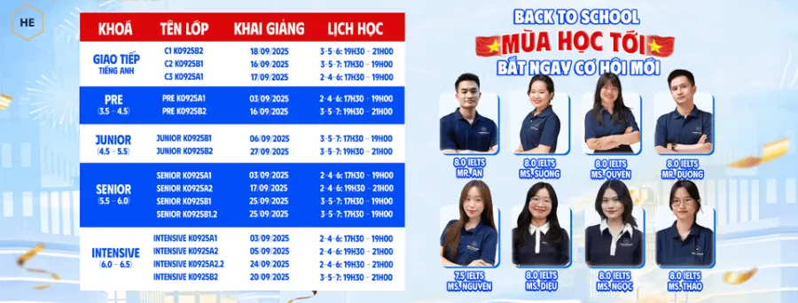 Trung tâm Home English - Cơ sở 2