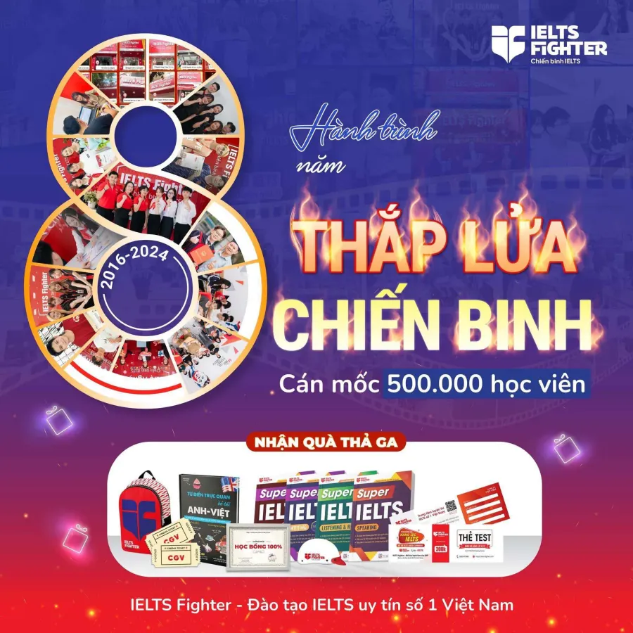 Trung tâm IELTS Fighter
