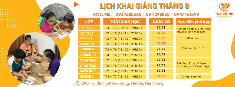 Trung tâm Ms.ThaoChip luyện thi IELTS & Giao tiếp