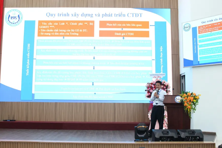 Trường Đại học Sư phạm Kỹ thuật - Đại học Đà Nẵng
