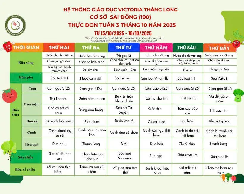 Trường Mầm non Victoria Thăng Long 3