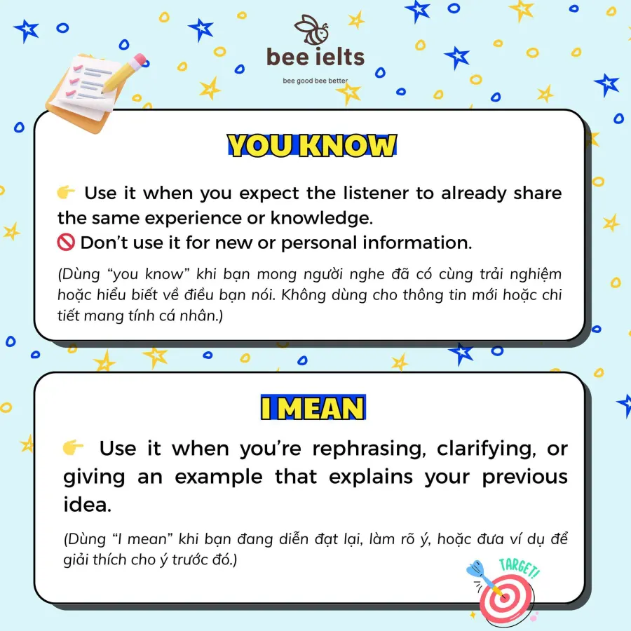 Lớp The Bee Ielts