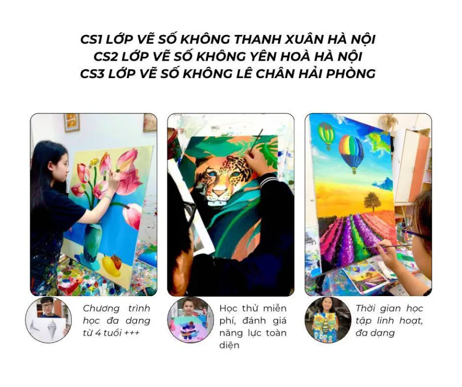 Trung tâm Mỹ thuật số không - Cs2 Yên Hòa