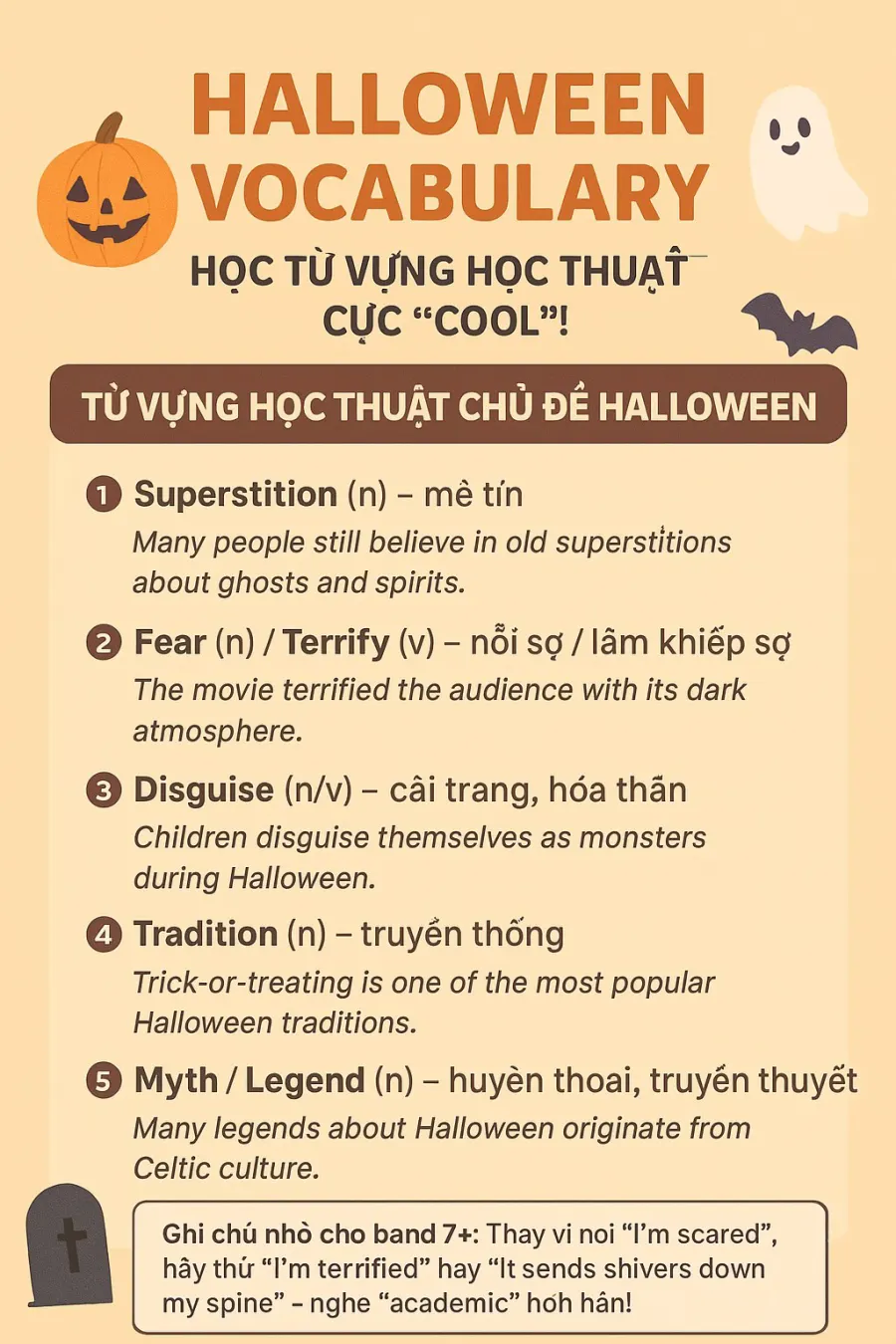 Trung tâm Anh ngữ WorldMap- Chuyên đào tạo, luyện thi IELTS, TOEIC