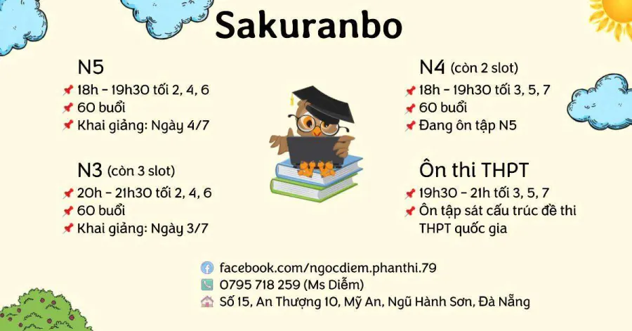 Trung tâm tiếng Nhật Sakuranbo