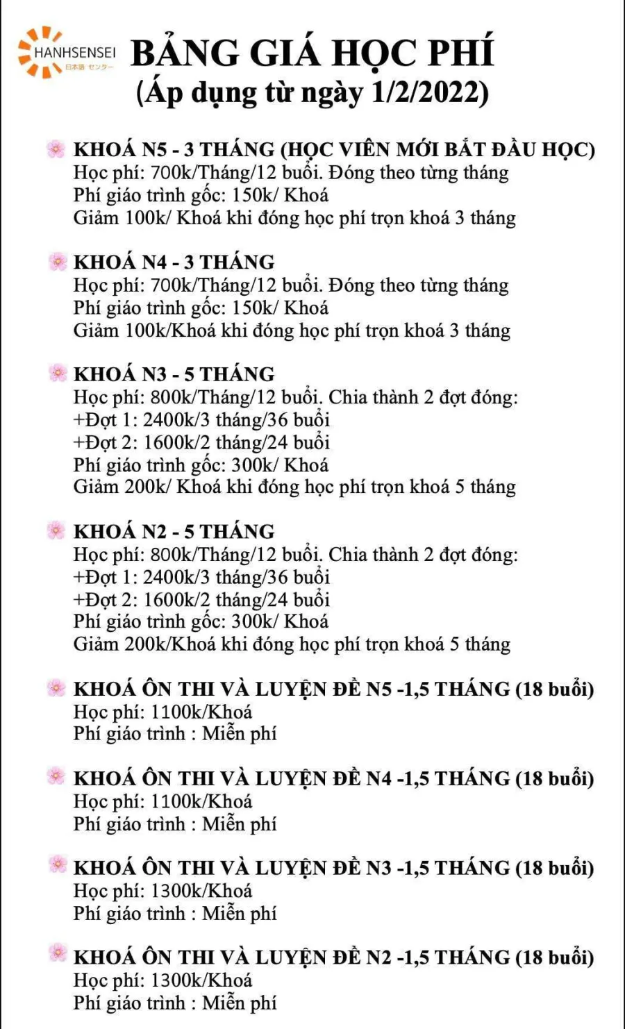 Trung tâm Nhật ngữ HANHSENSEI - Cơ sở 3
