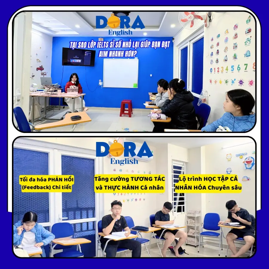 Trung tâm Tiếng Anh Dora English
