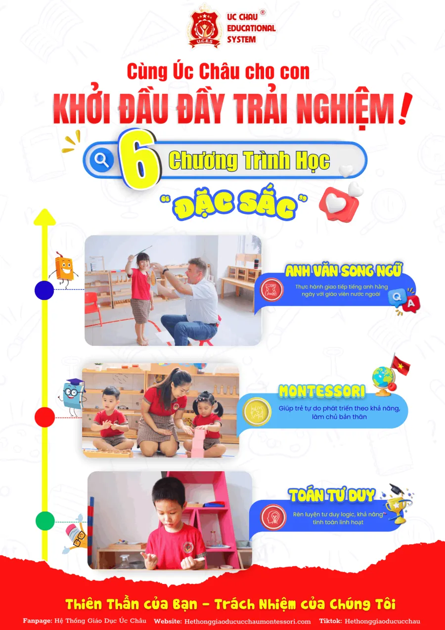 Trường mầm non Úc Châu
