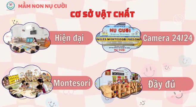 Mầm Non Nụ Cười (Smiles Montessori Preschool) - Phú Thứ, Cần Thơ