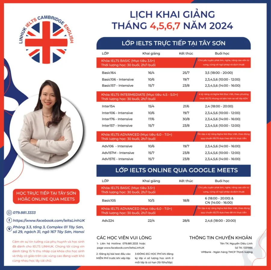 Trung tâm Tiếng Anh LINHUK - Tây Sơn, Đống Đa