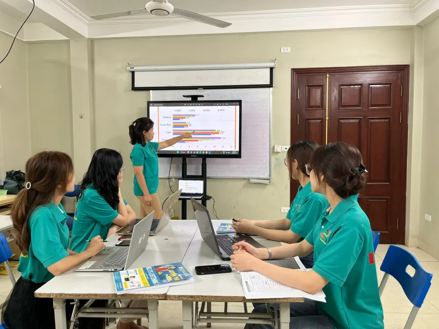 Trung Tâm Anh Ngữ Ms Nga Daily - Phường Đức Thắng, Bắc Từ Liêm