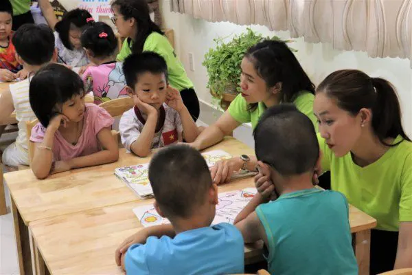 Mầm non Ngôi Nhà Hướng Dương - Phú Hữu