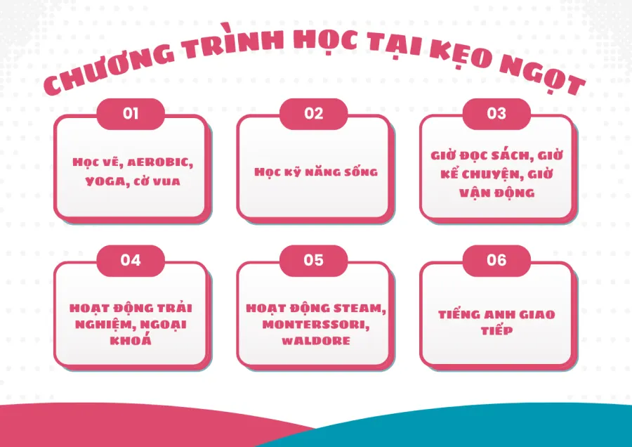 Trường Mầm Non Kẹo Ngọt (iCandy) - Khu Đô Thị FPT