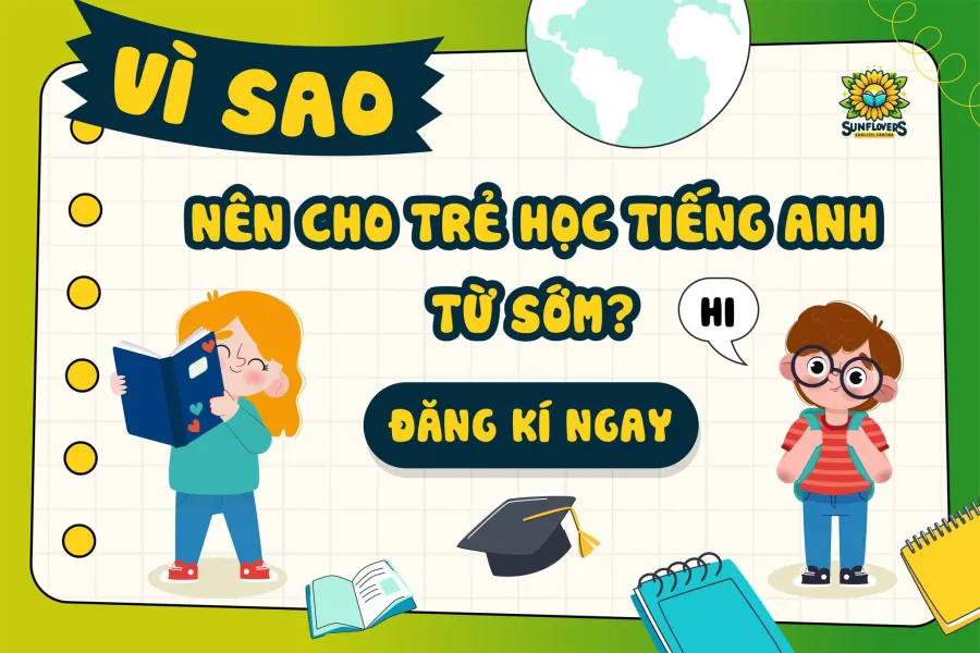 Trung Tâm Tiếng Anh Hoa Hướng Dương - 405 Bát Khối, Long Biên