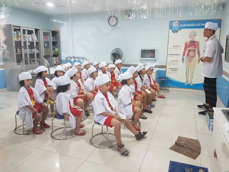 Trường mầm non Hoàng Oanh II