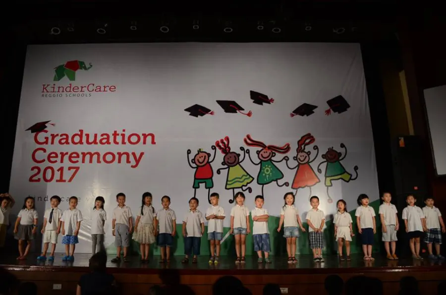 KinderCare Preschools - Campus Vườn Đào