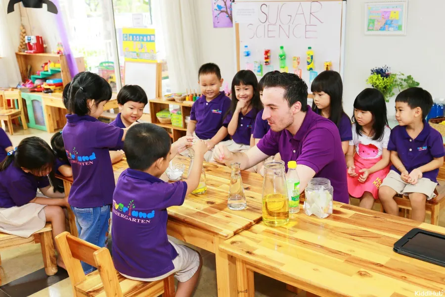 Trường mầm non Neverland Kindergarten-Malaguzzi Creative House