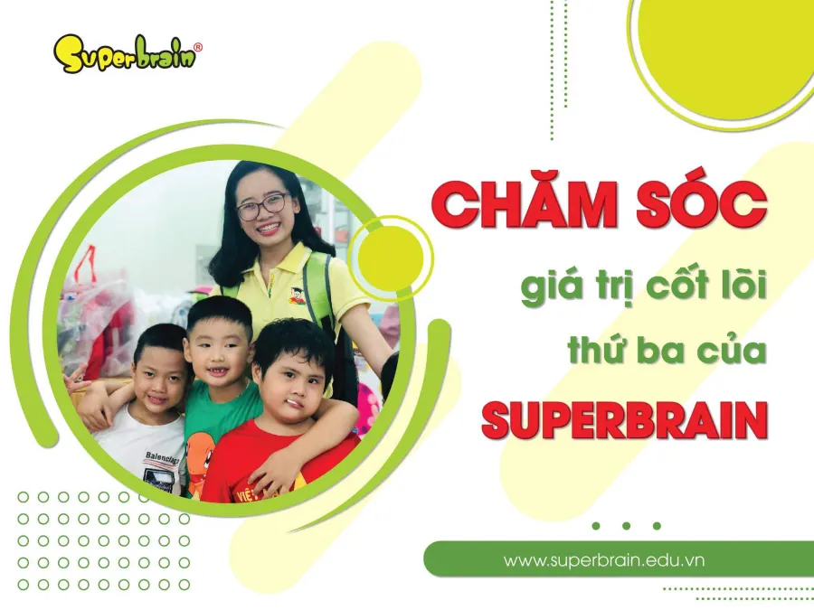 Hệ thống đào tạo Toán trí tuệ Superbrain - Vĩnh Lộc