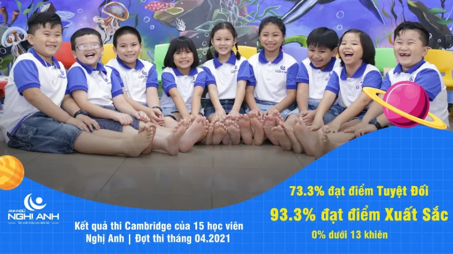 Anh ngữ NGHỊ ANH chi nhánh 1 - KDC Chánh Nghĩa