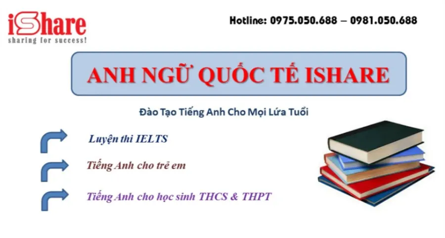 Trung Tâm Anh Ngữ Quốc Tế iShare