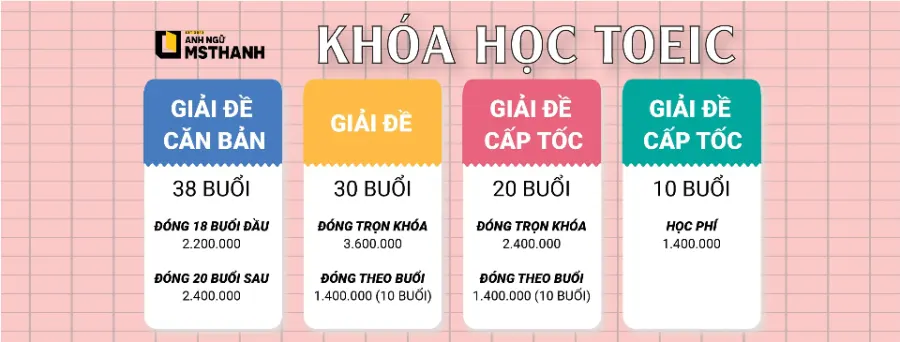 Trung Tâm Anh Ngữ Ms Thanh